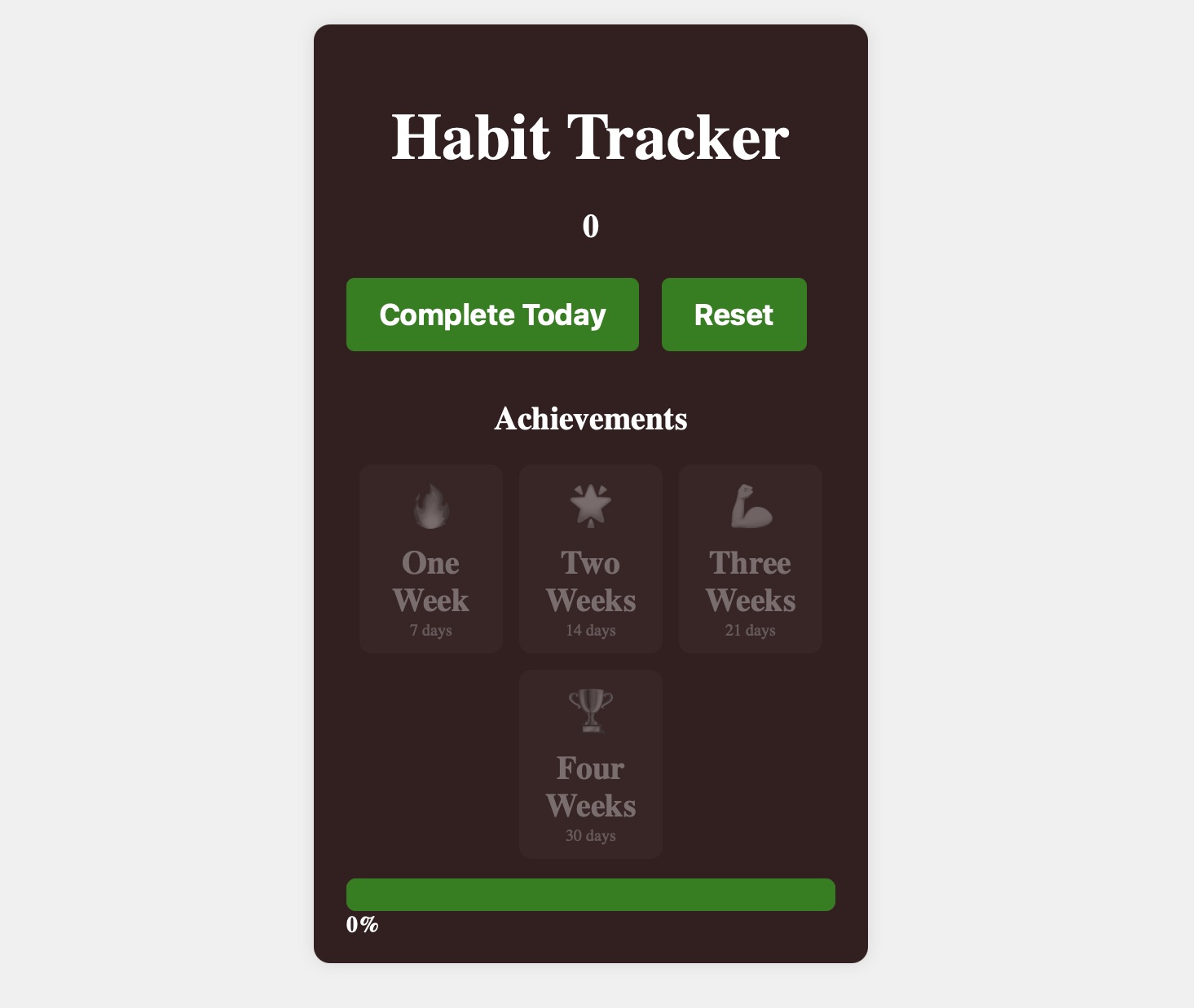 Habit Tracker productivity application
